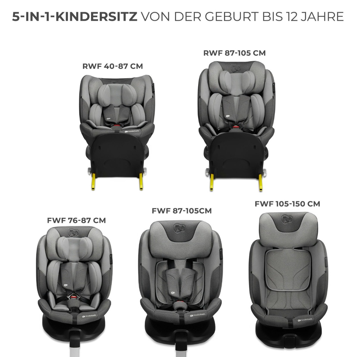 Kindersitz I-FIX i-Size gris