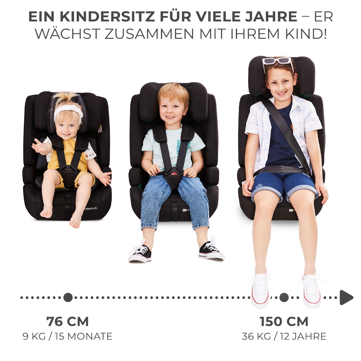 SAFETY FIX 2 i-Size Kindersitz schwarz	